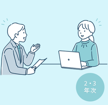 企業分析・SPI対策